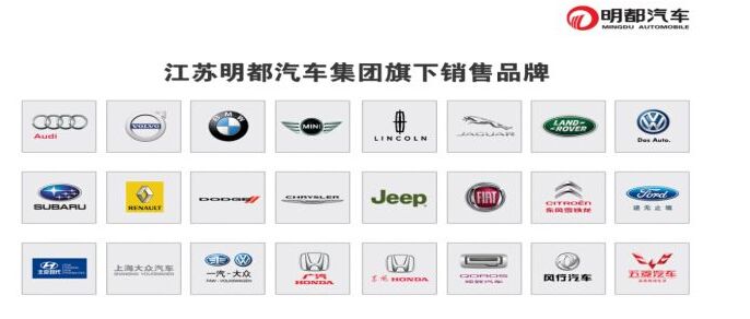 江蘇明都汽車(chē)集團(tuán)
